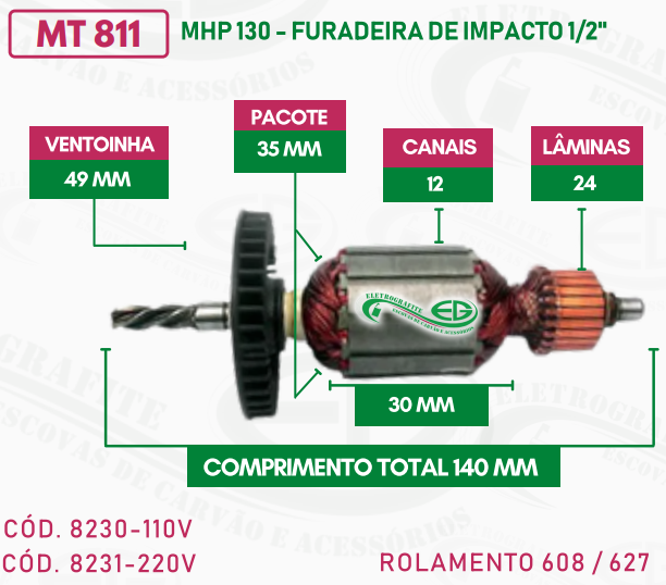 Nenhuma imagem definida